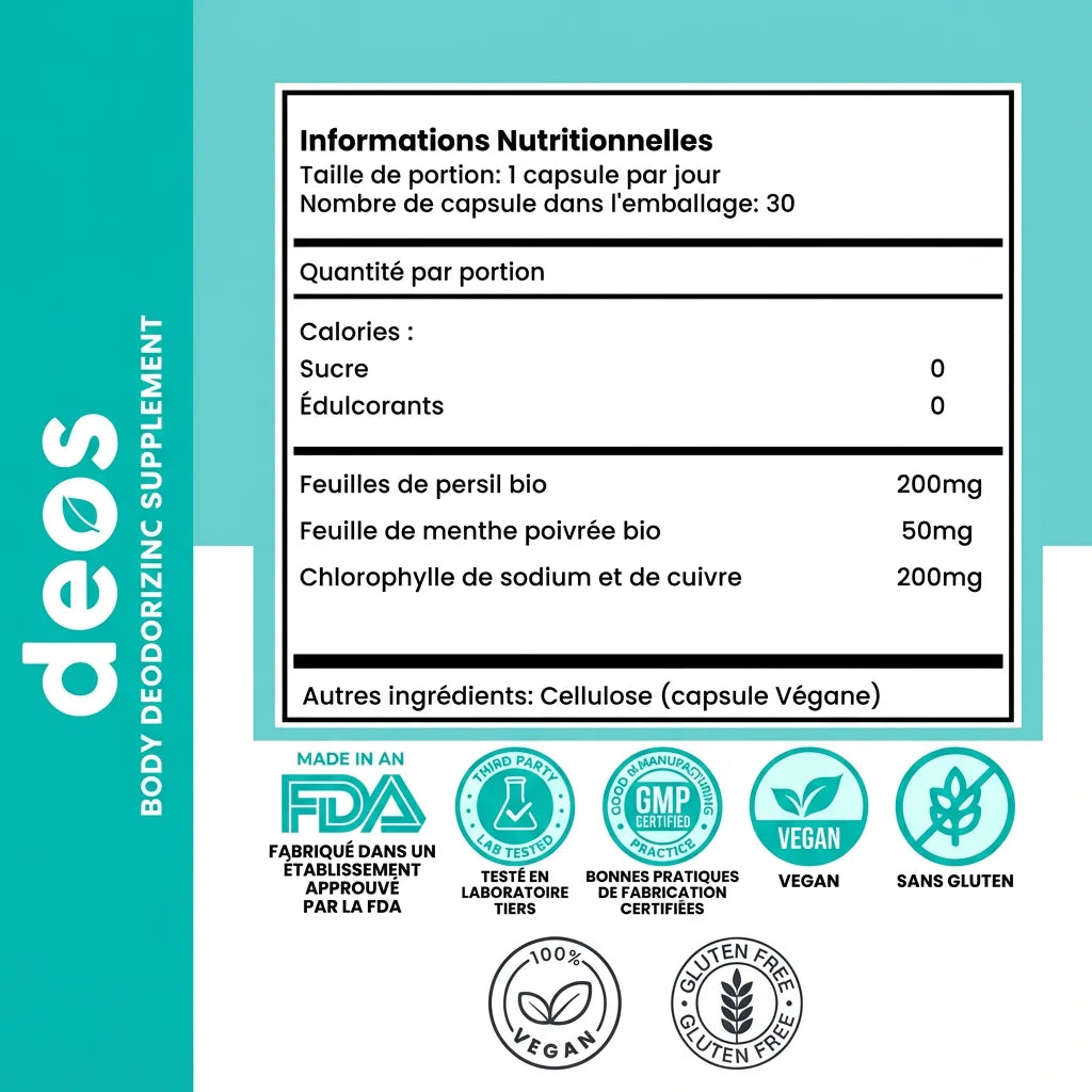 Deos™ Haleine & Corps : solution à la racine