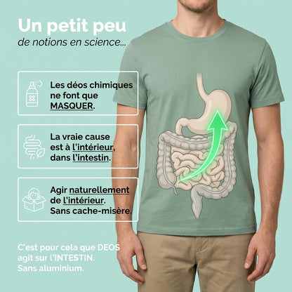 Deos™ Haleine & Corps : alternative aux déodorants