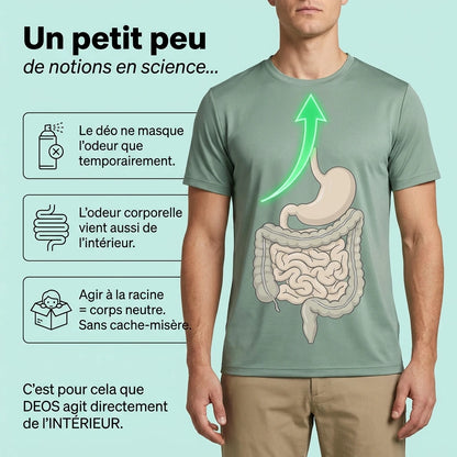 Deos™ Haleine & Corps : solution pour les sportifs